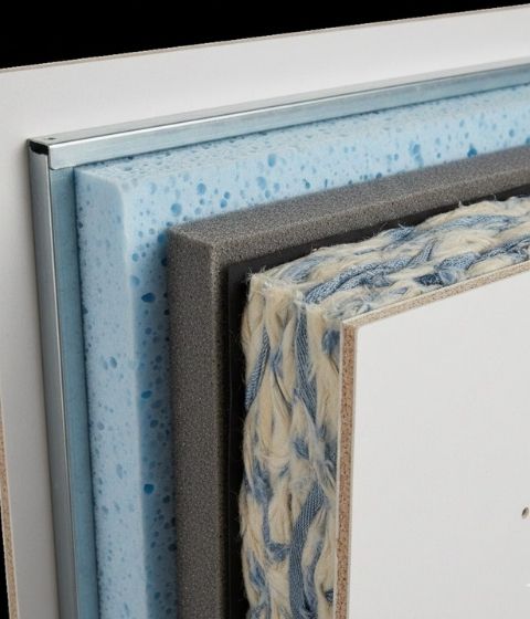 المواد المستخدمة في العزل الصوتي​